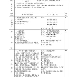 青少年篮球意识训练方案怎么写